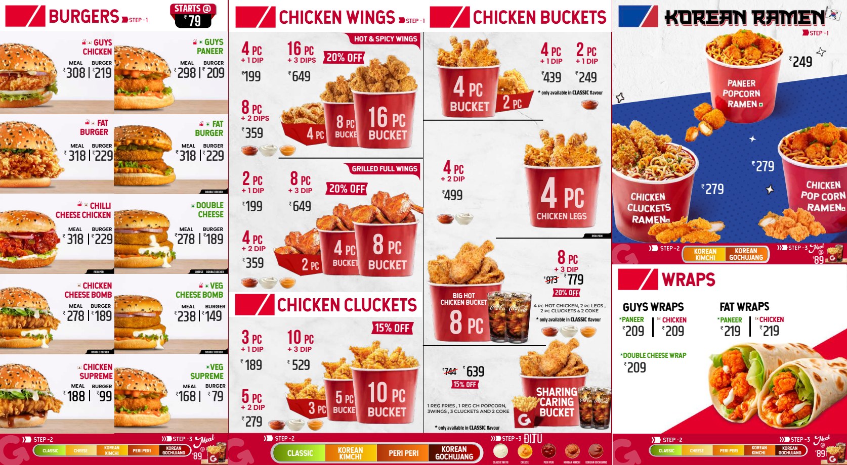 Bigguys Wings & More Franchise brand presentation