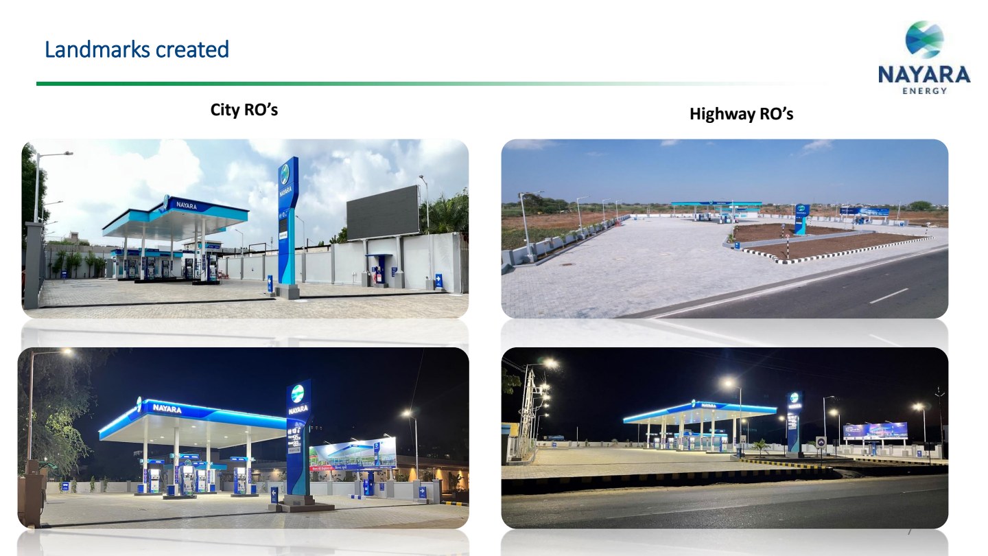 Nayara Energy Petrol Pump brand presentation