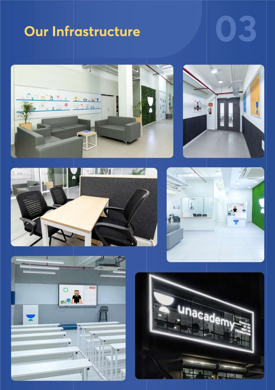 Unacademy Centre Franchise brand presentation